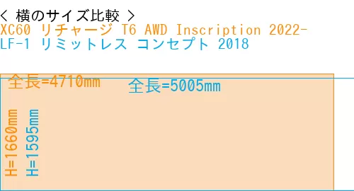 #XC60 リチャージ T6 AWD Inscription 2022- + LF-1 リミットレス コンセプト 2018